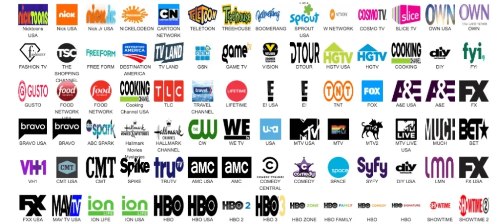 CHANNELS LIST IPTV